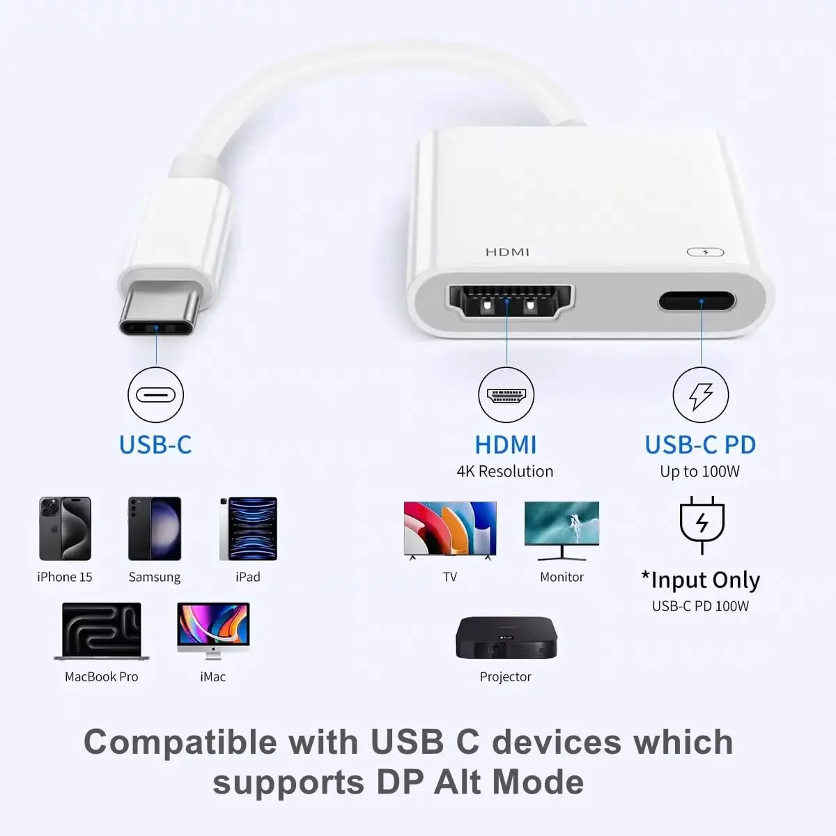 USB C To HDMI Adapter for IPhone 15/16 To HDTV Type C Digital AV HDMI Adapter with 100W Fast Charging 4K@60Hz HDMI Converter