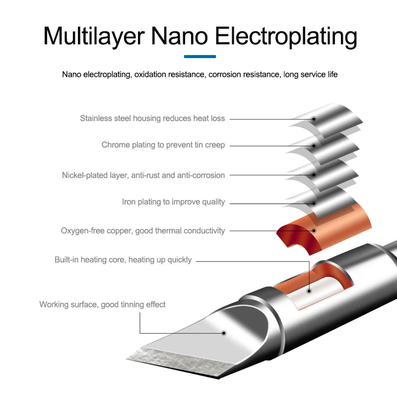 C210 Integrated Soldering Iron Tip S210 Heating Core Efficient Heat Conduction for Sugon Aifen T210 T26 A9 Soldering Station