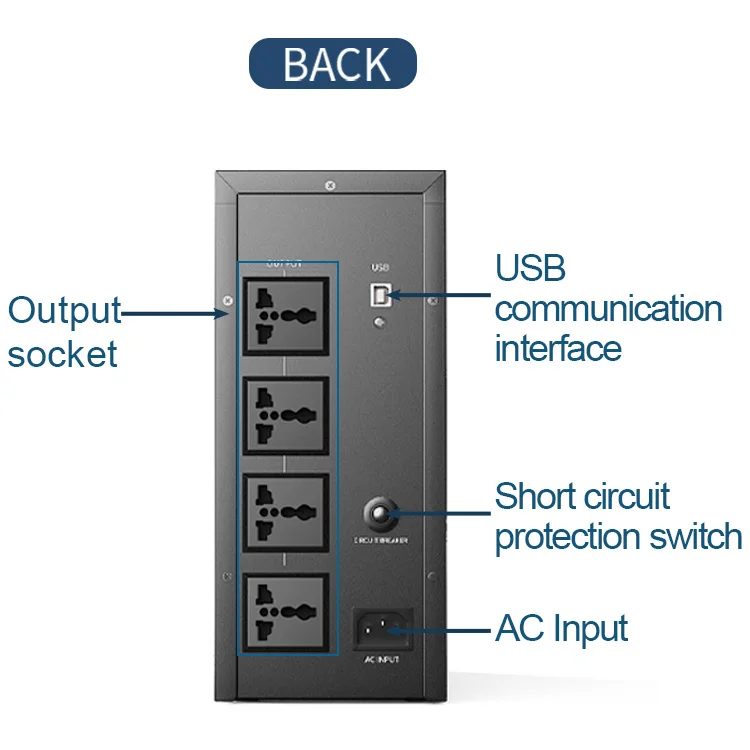 Fuente de alimentación ininterrumpida, protección contra sobretensión, 1kva, 2kva, 3kva, Ups para el hogar con enchufes universales