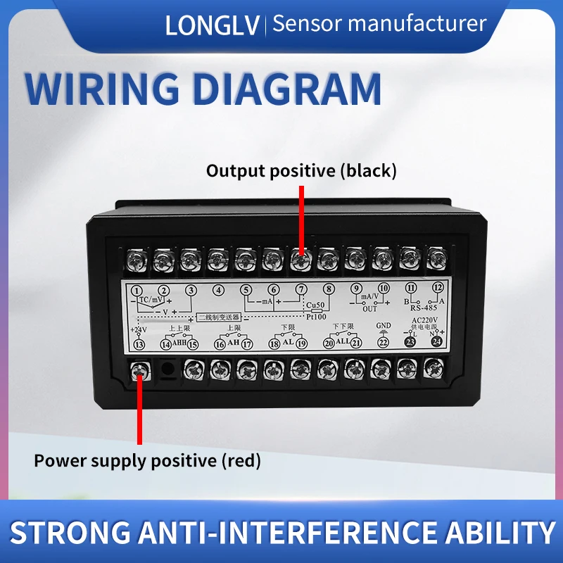 أداة عرض الضغط الرقمي الذكي LONGLV PY500