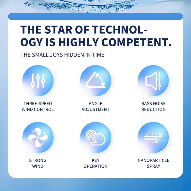 

Lenovo Handheld Spray Fan Student Dormitory Desk Fan Humidifying Cooling Portable Three-speed Wind Control Neck-hanging Fan New