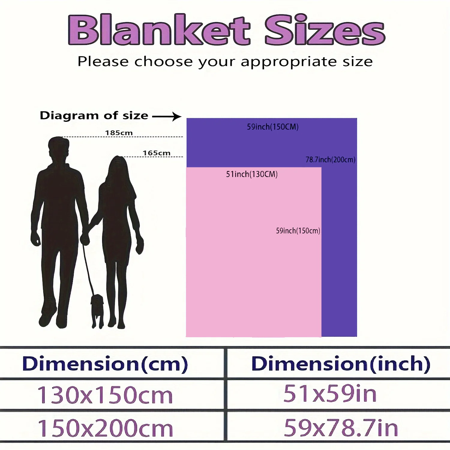 Thumbnail 4 - #60 Ranked Blanket Throws Picks in 2026