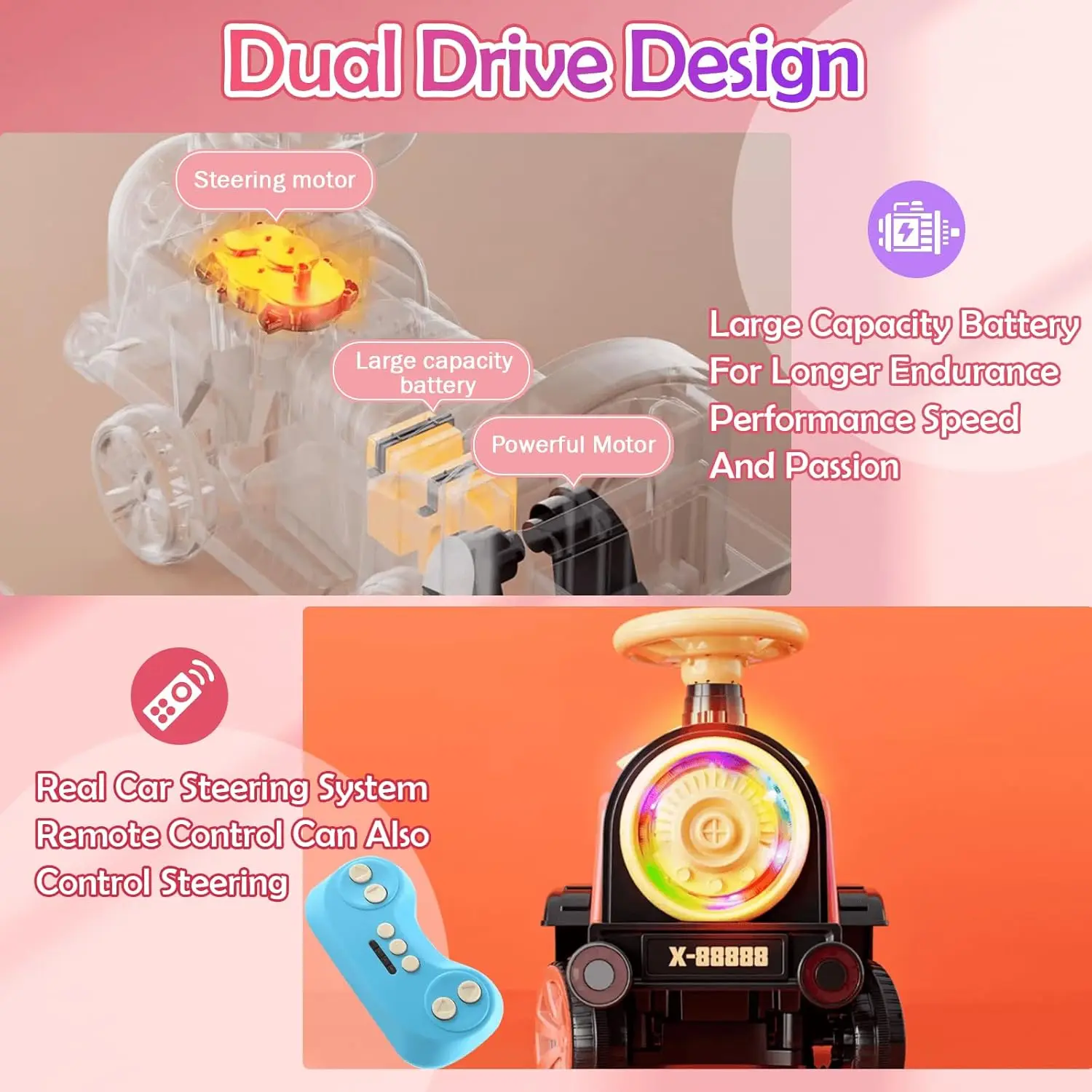 Voiture électrique pour enfants, jouets 12V pour tout-petits de 1 à 3 ans, voiture pour bébés avec télécommande, Carros eléctricos para niños avec M