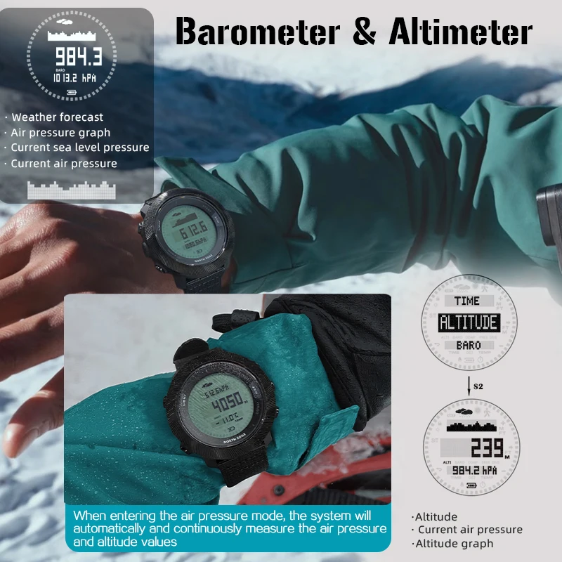 Thumbnail 4 - #32 Best Barometers to Buy In 2026