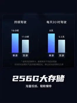 10 best sales A810 - №2