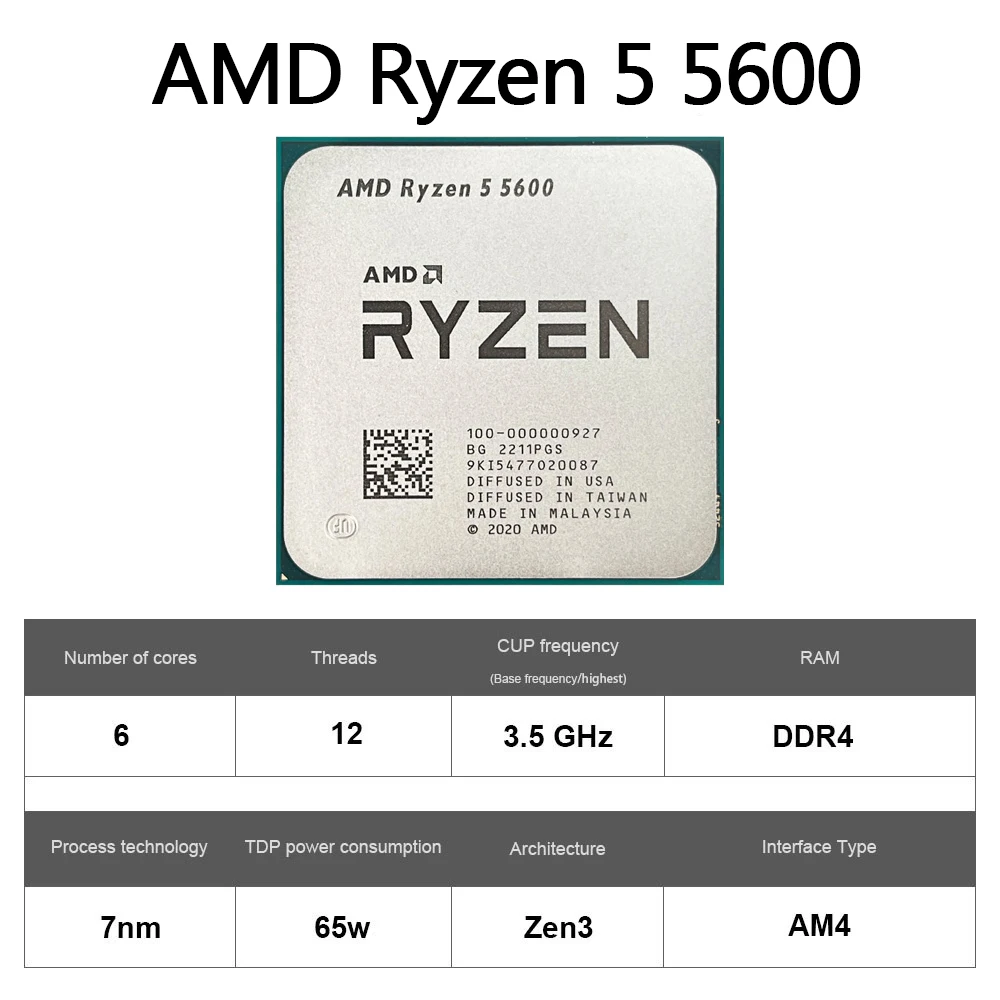 AMD Ryzen 5 5600 Brand New CPU 4.4GHz 6-Core 12-Thread 35MB Cache 7NM TDP 65W Socket AM5 Processor for PC Gamer without Graphics