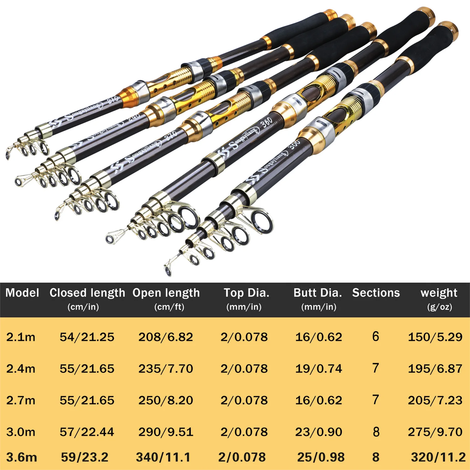 Sougayilang Telescopic Fishing Rod 2.1-3.6m Ultralight Carbon Fiber Spinning Rod for Saltwater Freshwater SeaShip Fishing Tackle