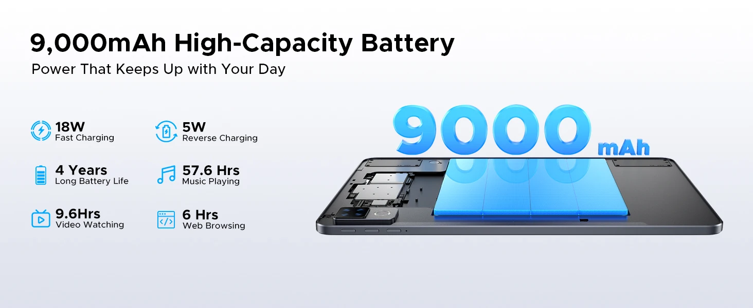 DOOGEE U12 Tablet PC Android 16 12'' S Display 24GB RAM (6GB+18GB) 128GB 9000mAh Battery UNISOC T7255 Widevine L1 Dual Dpeakers