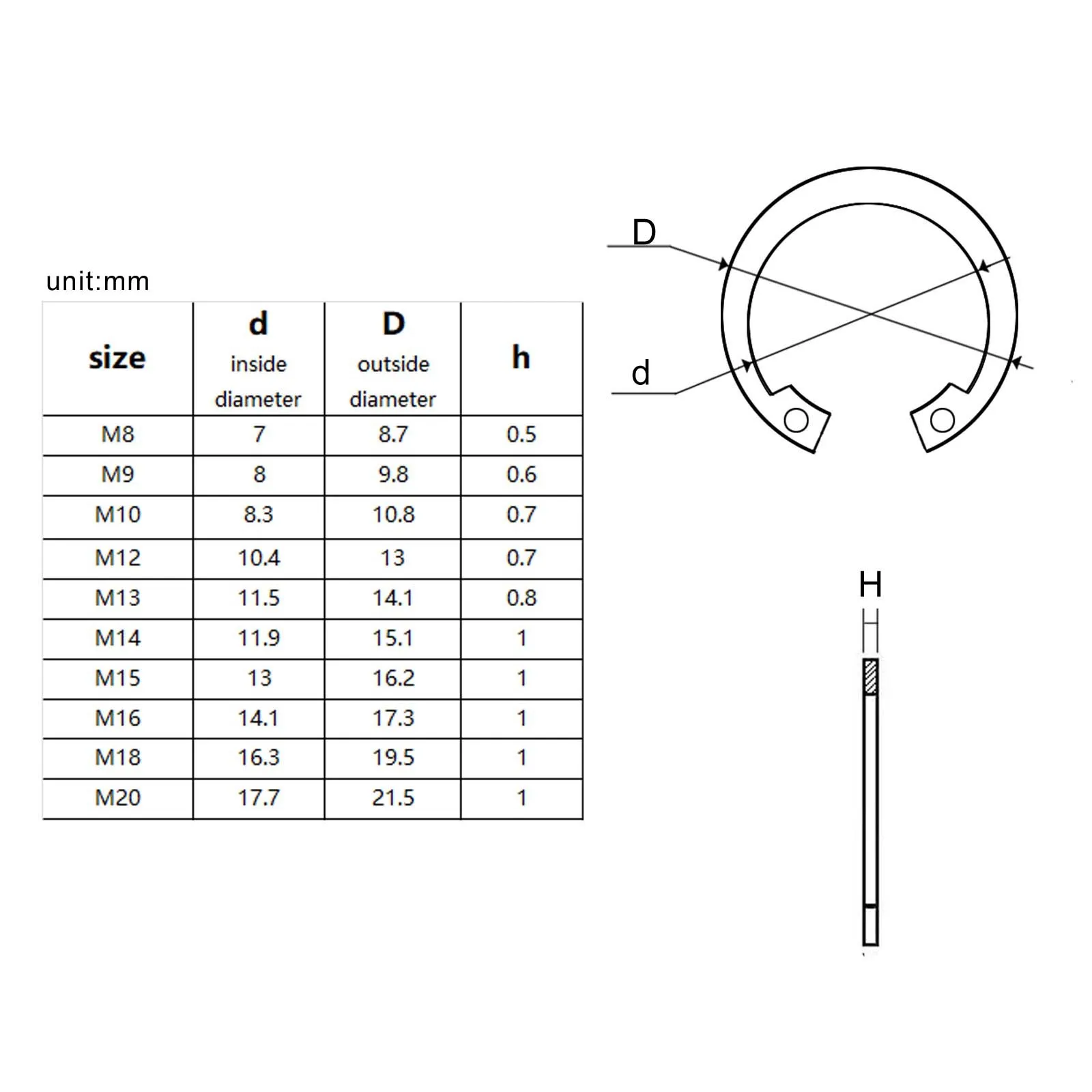 250pcs/box GB893 C Type Internal Circlip Hole Clip Snap Ring Mix M8 to M20 Kit Set 304 A2-70 Stainless Steel for Shaft Retaining