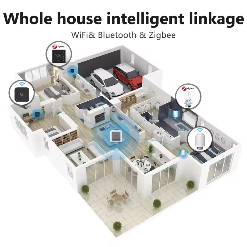 MOES Tuya Bluetooth Smart Temperature Humidity Sensor LCD Indoor Hygrometer Thermomter Voice Control Via Alexa Google Home