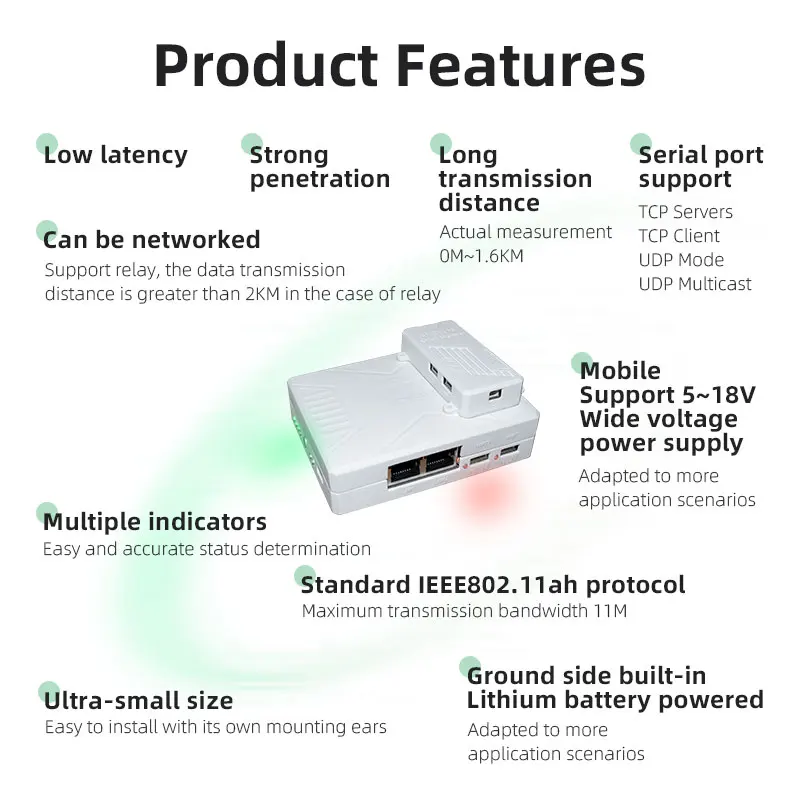 MiniHomer data video transmission link UAV digital transmission low latency long distance map transmission