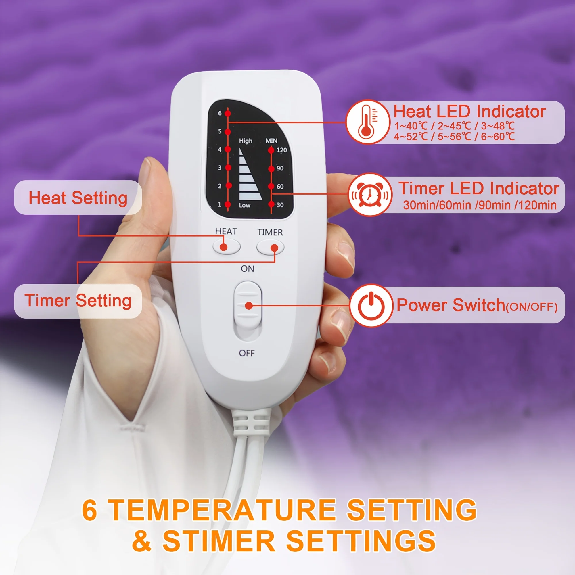 قطعة واحدة من وسادة التدفئة الكهربائية مقاس 24 × 12 بوصة - 6 مستويات للحرارة، تسخين سريع يصل إلى 140 ° F، إيقاف تلقائي 2H، تخفيف ساق الشتاء، هدية عيد الميلاد