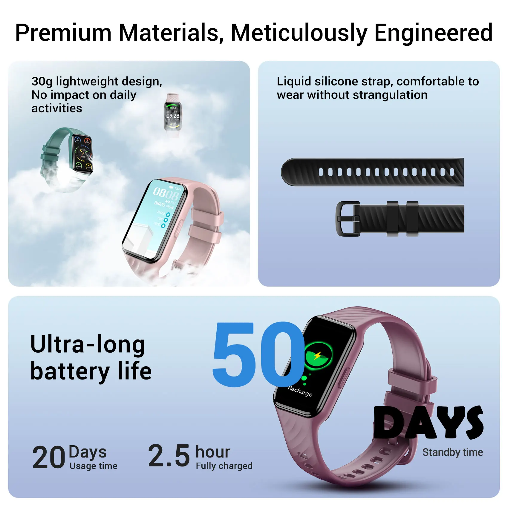 IOWODO ใหม่ R10 สมาร์ทนาฬิกาจอแสดงผล TFT เลือดออกซิเจน Heart Rate ความดันโลหิตสุขภาพบลูทูธการตรวจสอบผู้ชายผู้หญิง Smartwatch