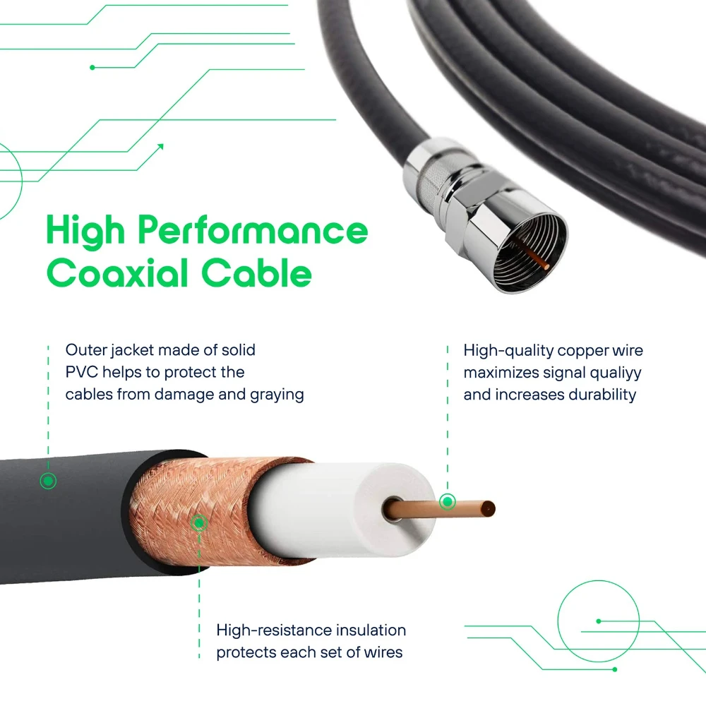 هوائي تلفزيون داخلي مضخم بمدى 200+ ميل مع معزز إشارة عالي الكسب لجميع التلفزيون الذكي 4K 1080P HDTV والقنوات الرقمية #5