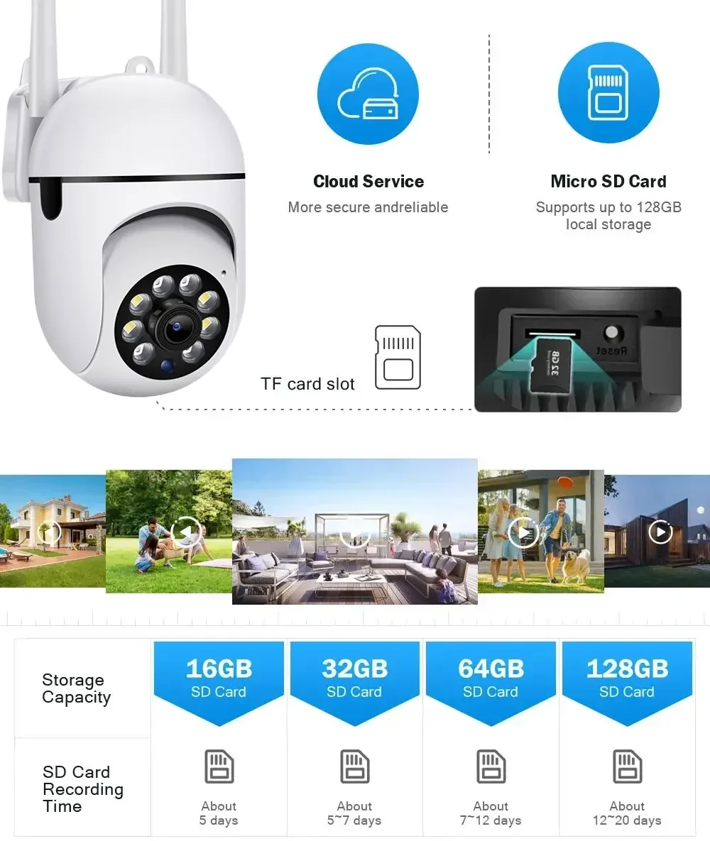 Imagem -06 - Câmera de Vigilância 5g Wifi Ptz 5mp 1080p 360 ° Câmeras ip de Segurança de Vídeo hd sem Fio Cctv Indoor Mini Smart Baby Monitor Wi-fi