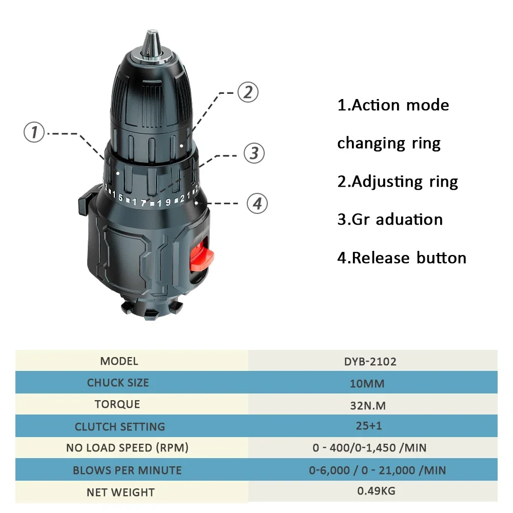 Brushless Multi-Tools Electric Drill Polisher Grass Mower Grinding Machine Multi-purpose Treasure Kit Power Accessories