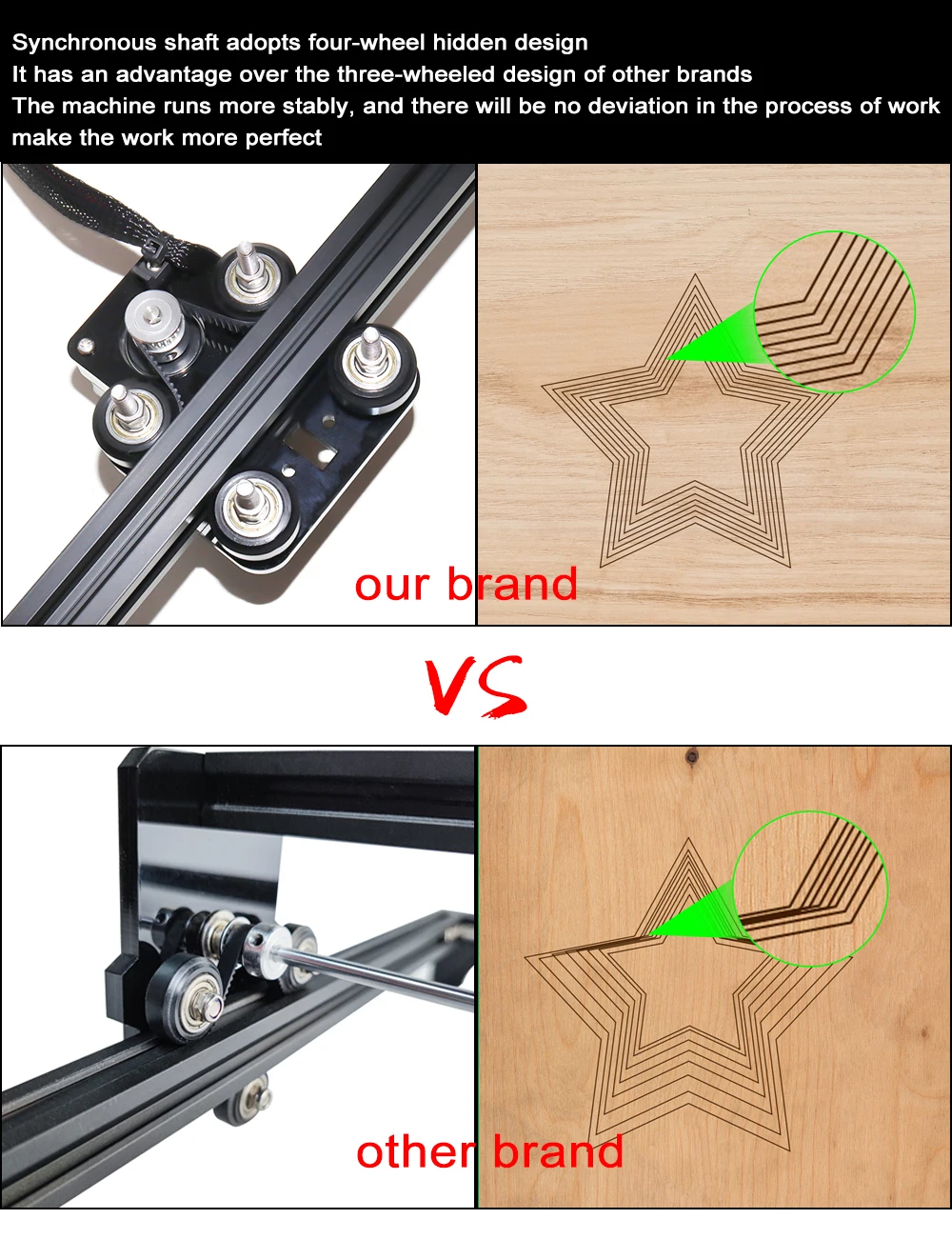 ZBAITU 81x46CM 20W Wireless Engraver Wifi Laser Cutting Machine CNC Woodworking Tools Grabadora laser From PL RU Warehouse