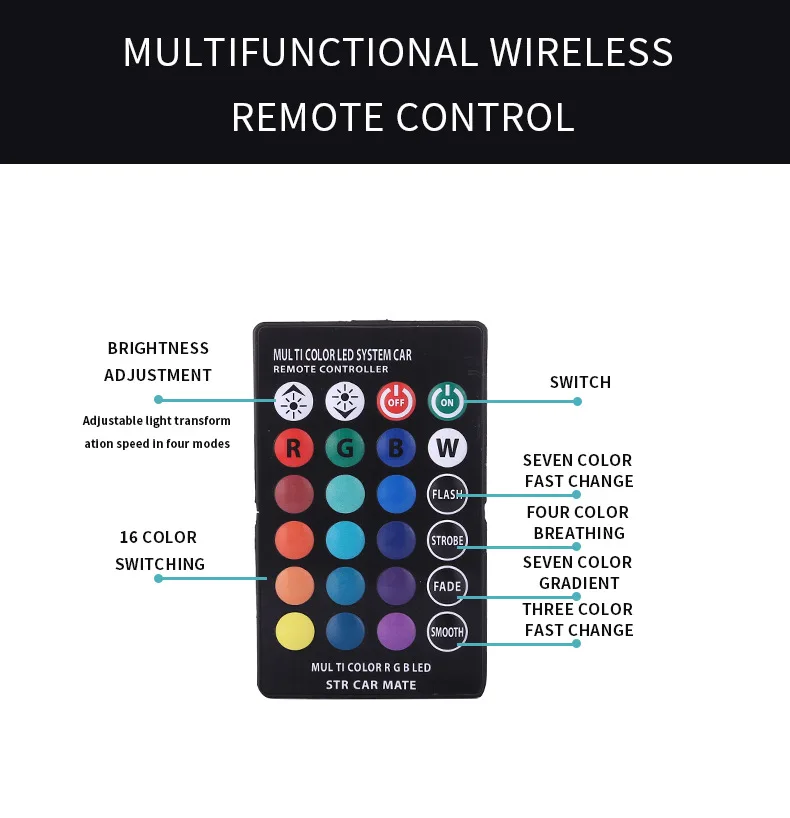 Op de auto gemonteerd vingerlicht Gebaarlamp Voertuig Multifunctioneel waarschuwingswaarschuwing Achterbotsingspreventie Interactief handpalmlicht