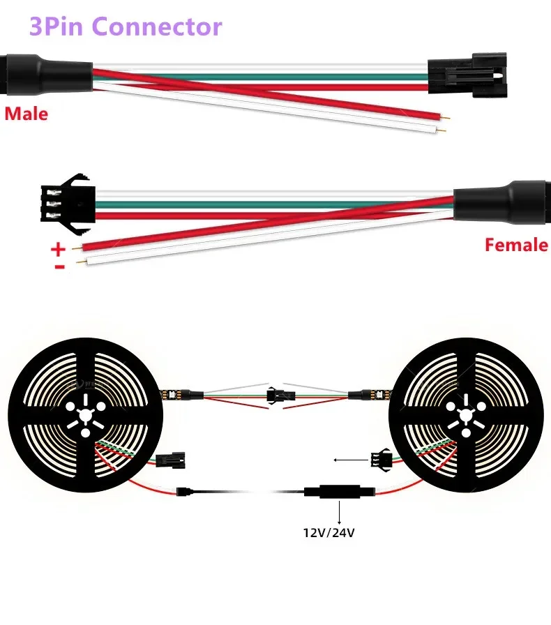 1/2/3/4/5M WS2815 DC12V WS2812B LED Strip Light RGB Individually Addressable LED Lights Dual Signal 30 60 144 LEDs IP30 65 67