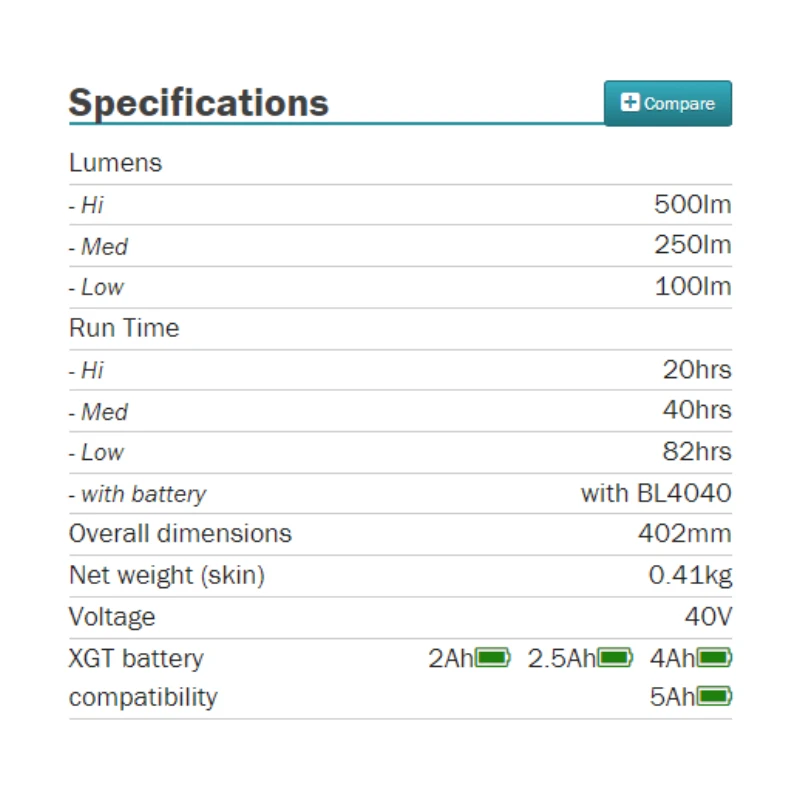 Makita ML006G XGT DML816 LXT LED Flashlight 40V 18V Lithium Power Tools Flashlights Torches