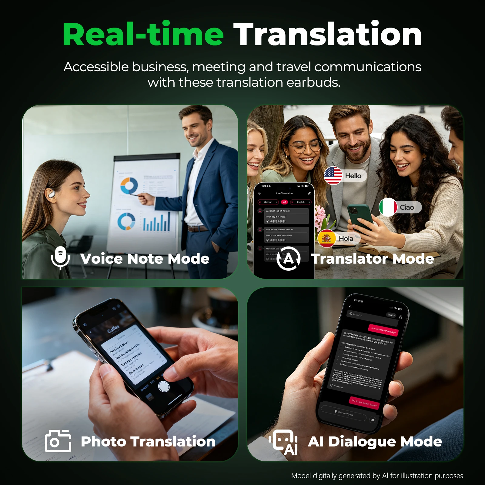 Upgrade HTC NE39 Open Ear AI Translator Headphones Real Time Languages Two Way Translation Wireless Bluetooth Earphones Travel - view 6