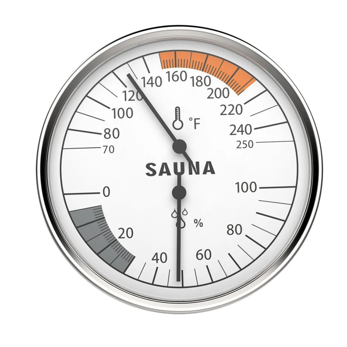 Sauna Thermometer 2-in-1 Fahrenheit Thermometer Hygrometer for Sauna Room, Indoor Humidity Temperature Monitor