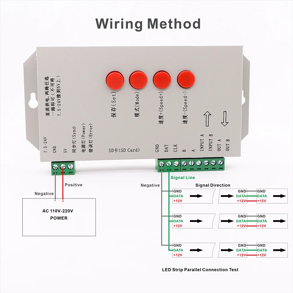 

T1000S RGBIC LED Pixel SD Card Controller LED Strip DC5V-24V WS2811 WS2801 WS2812B TM1803 Matrix 2048 Pixels Program Controller