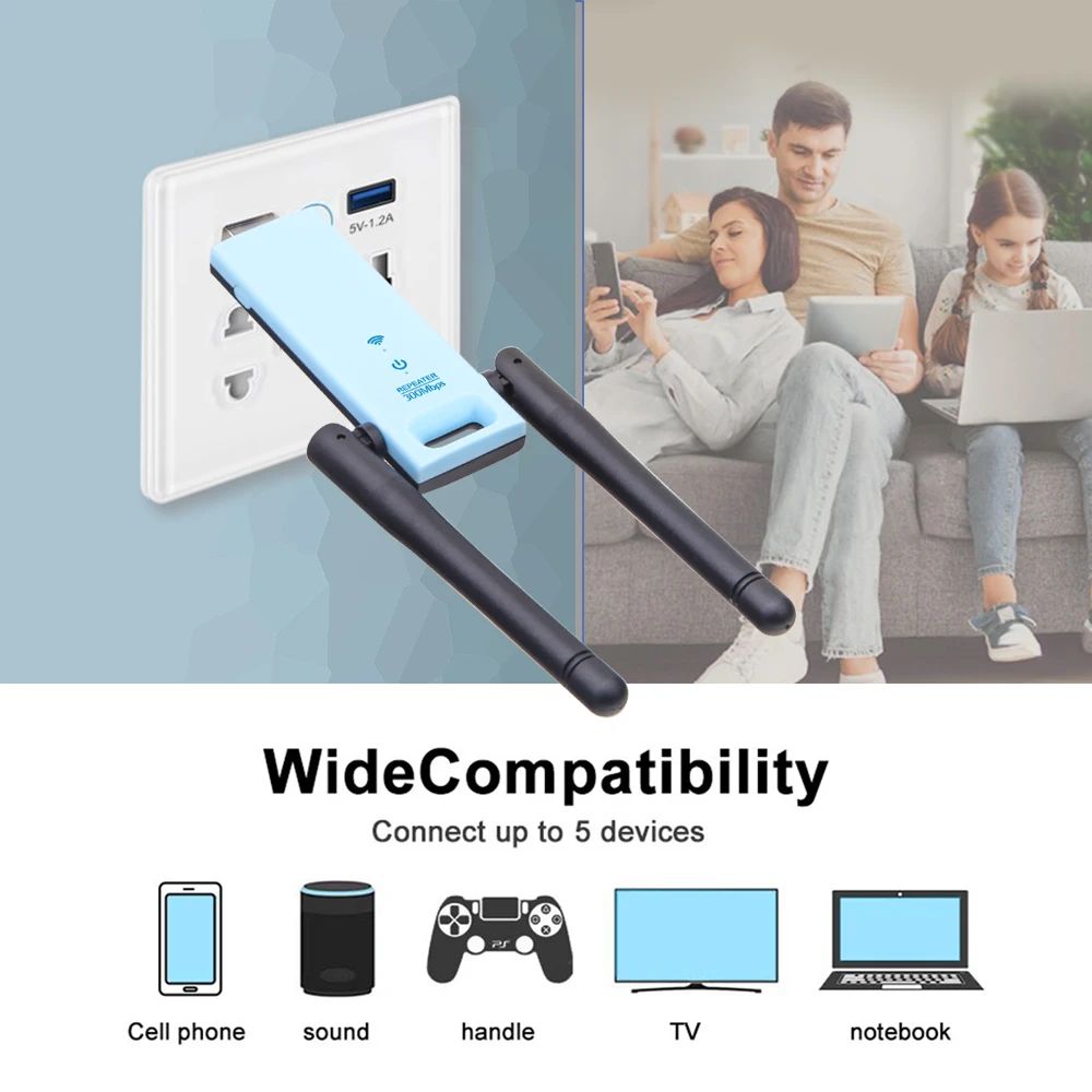 WODESYS USB Wifi Repeater 300M Signal Booster 2.4G Wireless Extender 2 Antenna Long Range WiFi Adapter For Desktop PC Laptop