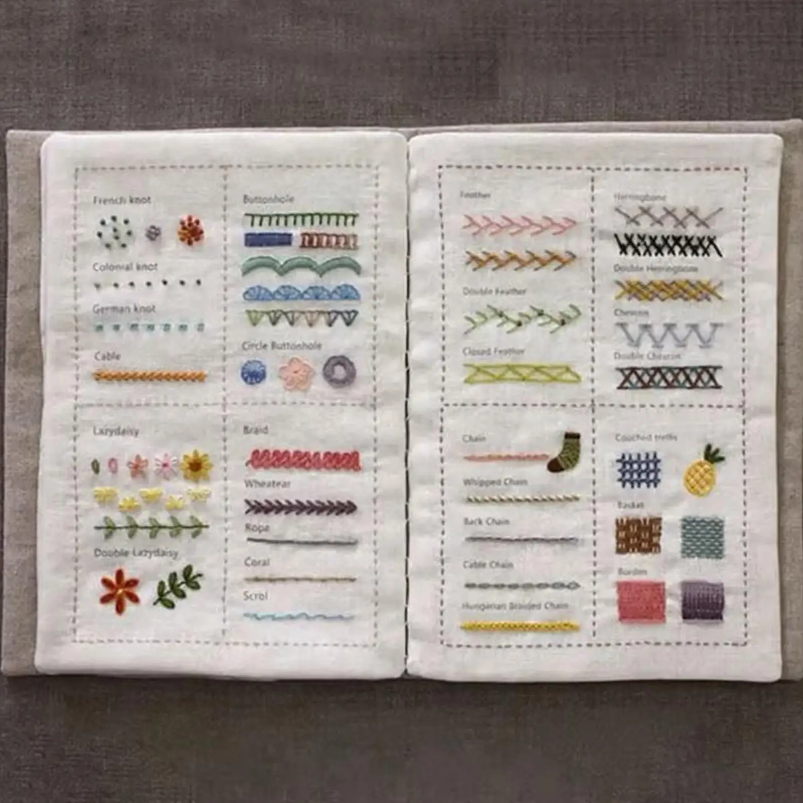 Thumbnail 4 - #81 Compare Needlecraft Kits Before You Buy