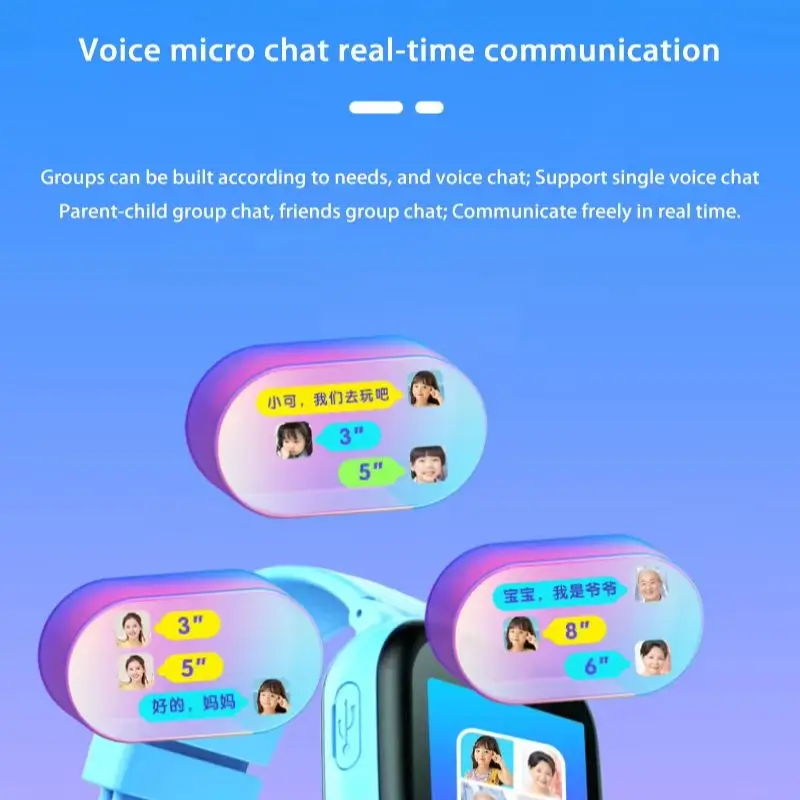 Thumbnail 3 - #81 Kids Smartwatches Discount Picks