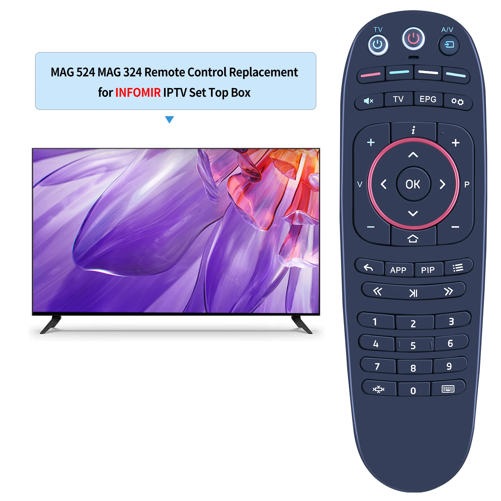 New Remote Control For MAG Set-Top Box Mag254 256 322 250 324 424 524 524W3