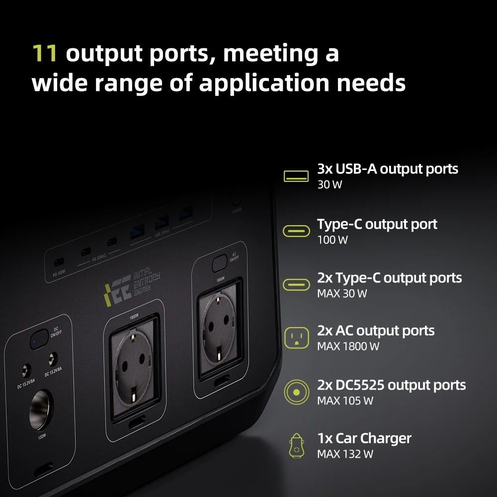 IEE P1800 Tragbare Powerstation 1800W 1024Wh LiFePO4 Reine Sinuswelle USB-C PD Notstromversorgung für Haushalt, Stromausfall, Wohnung, Camping, Wohnmobil, netzunabhängige Nutzung, täglicher