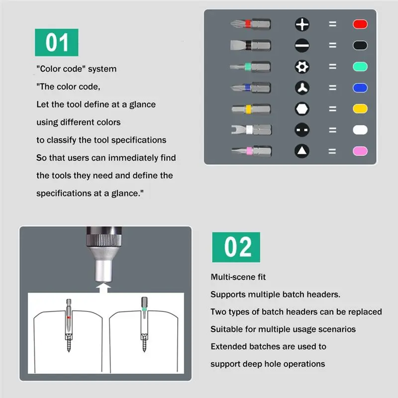 A78I Precision Screwdriver Kit, 41 in 1 Screwdriver Set, for Mobile Phone, Smartphone, Game Console with Portable Storage Bag