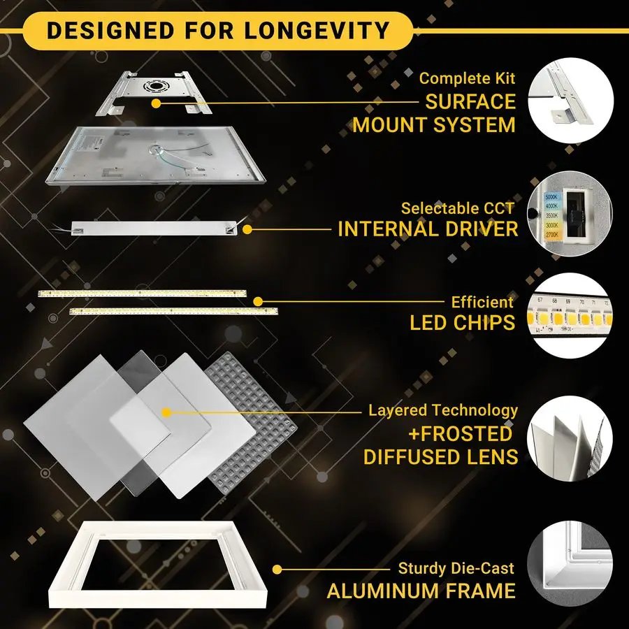 لوحة تثبيت سطحية مربعة LED 1 × 1 قدم، 5CCT 2700K 3000K 3500K 4000K 5000K قابلة للاختيار، 1500LM 18W، محرك داخلي، مسطح عاكس الضوء #3