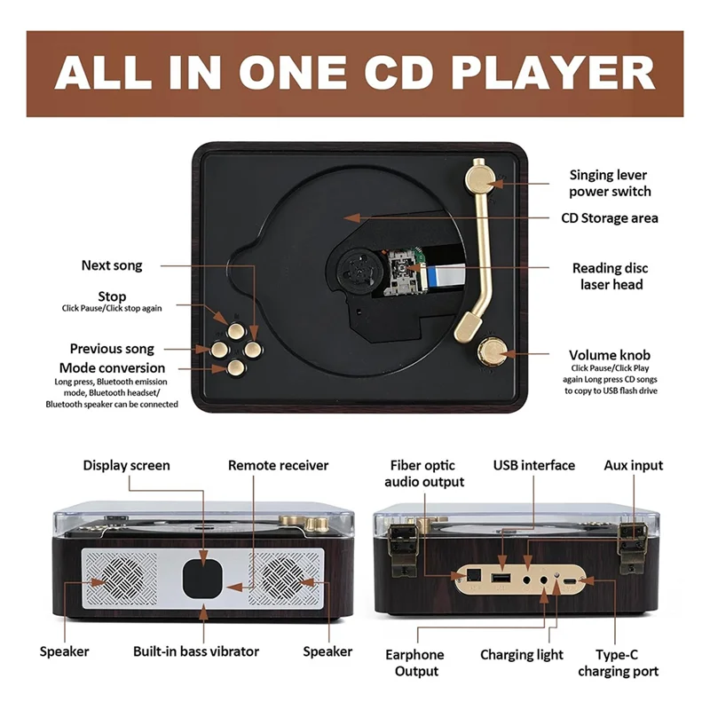 lettore-cd-bluetooth-abkn-da-tavolo-per-la-casa-con-altoparlanti-integrati-ricaricabile-jack-per-cuffie-lettore-cd-vintage