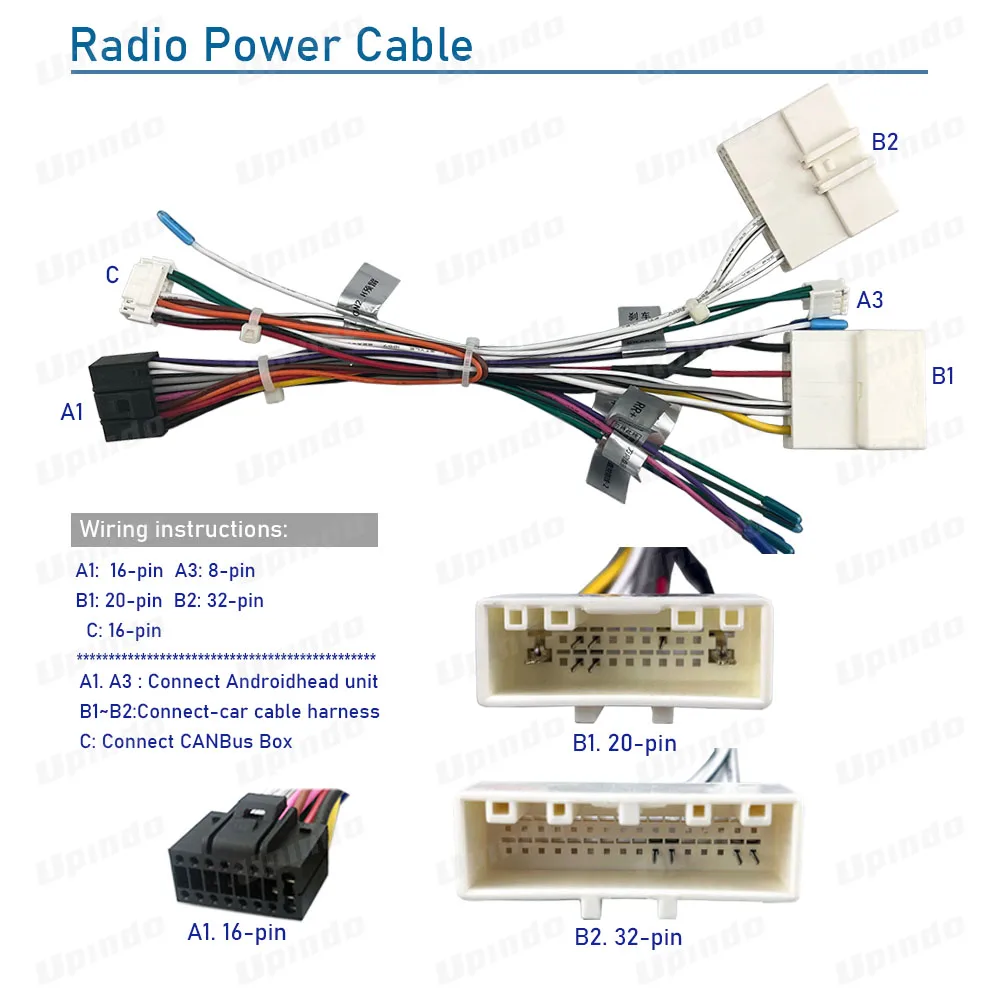 Car Radio Cable Android Head Unit Wiring Harness Adapter with CAN Bus Power Connector Socket for Benz Smart 2015 2016 2017