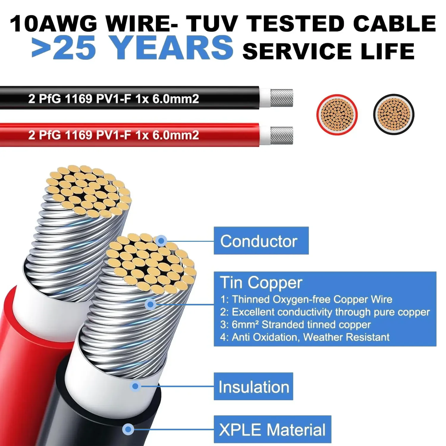 Solar Panel Extension Wire, Tinned Copper Solar Wiring Cables for Photovoltaic Solar System, Automotive RVs, Boats