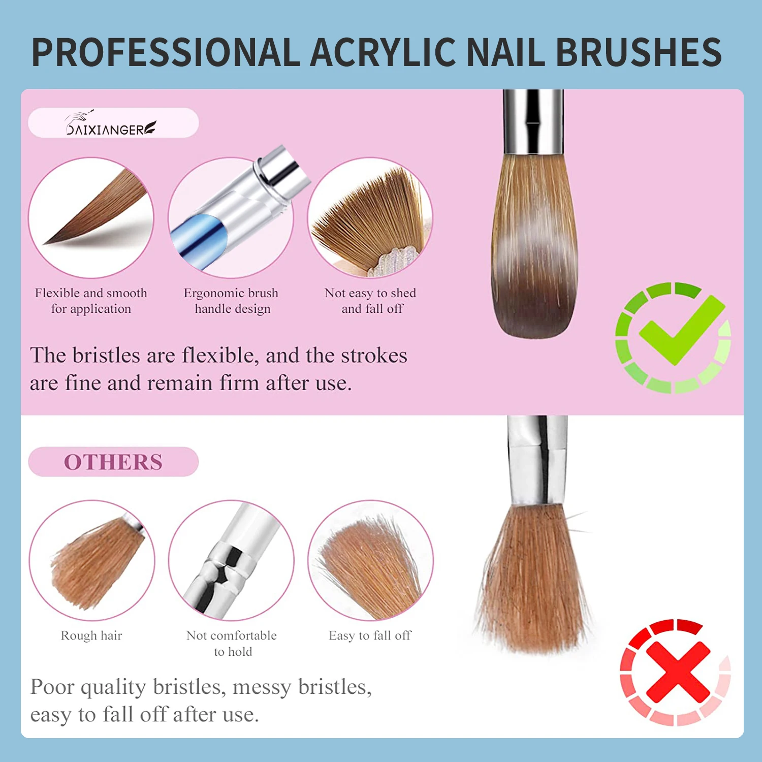 Acrylic Nail Brush Set - 3D Builder Gel Brush and Drawing Pen for Salon-Quality Manicures at Home