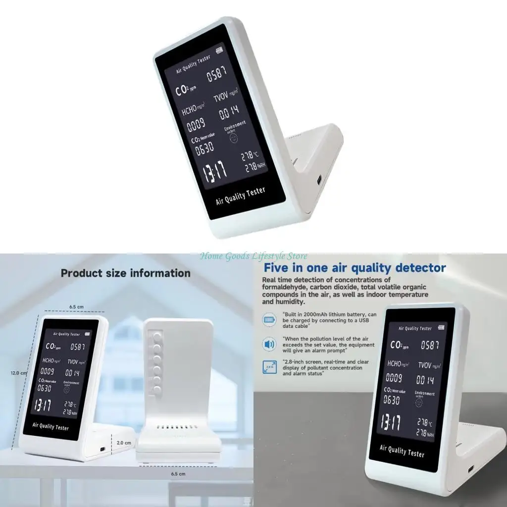 E74E Carbon Dioxide…