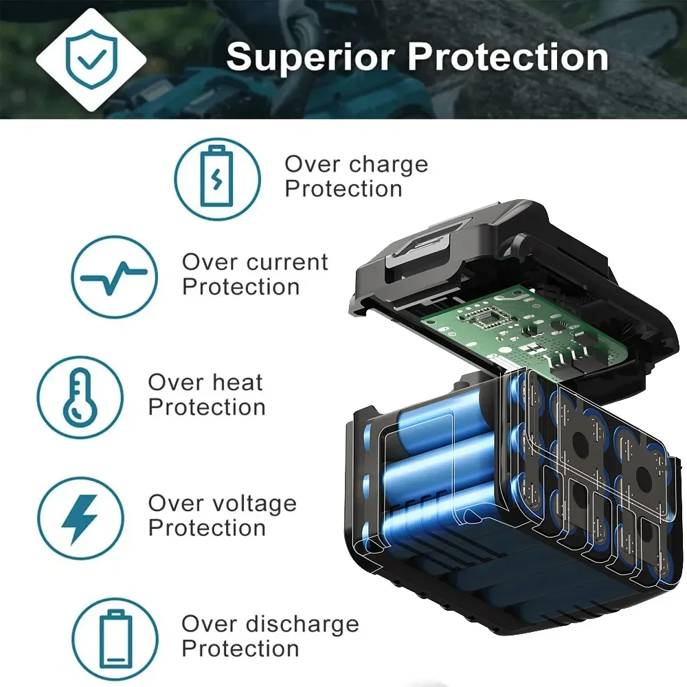 6.0Ah 4.0Ah Larger Battery with Charger Lithium ion Rechargeable Replacement for Makita 18V Battery BL1850 BL1830 BL1860 Wrench