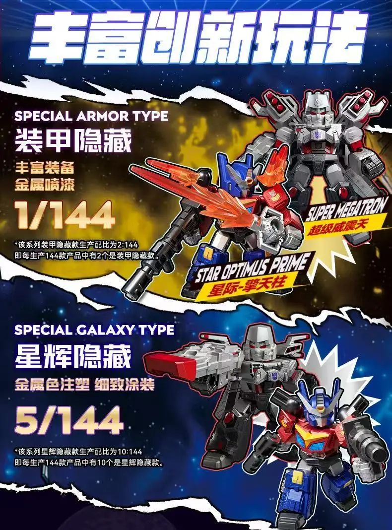 Neue Original Blokees Transformers Defender Version Wave 8 Blind Box Seltene Figur Stellar Optimus Prime Megatro Mystery Box Geschenk – Detail 2