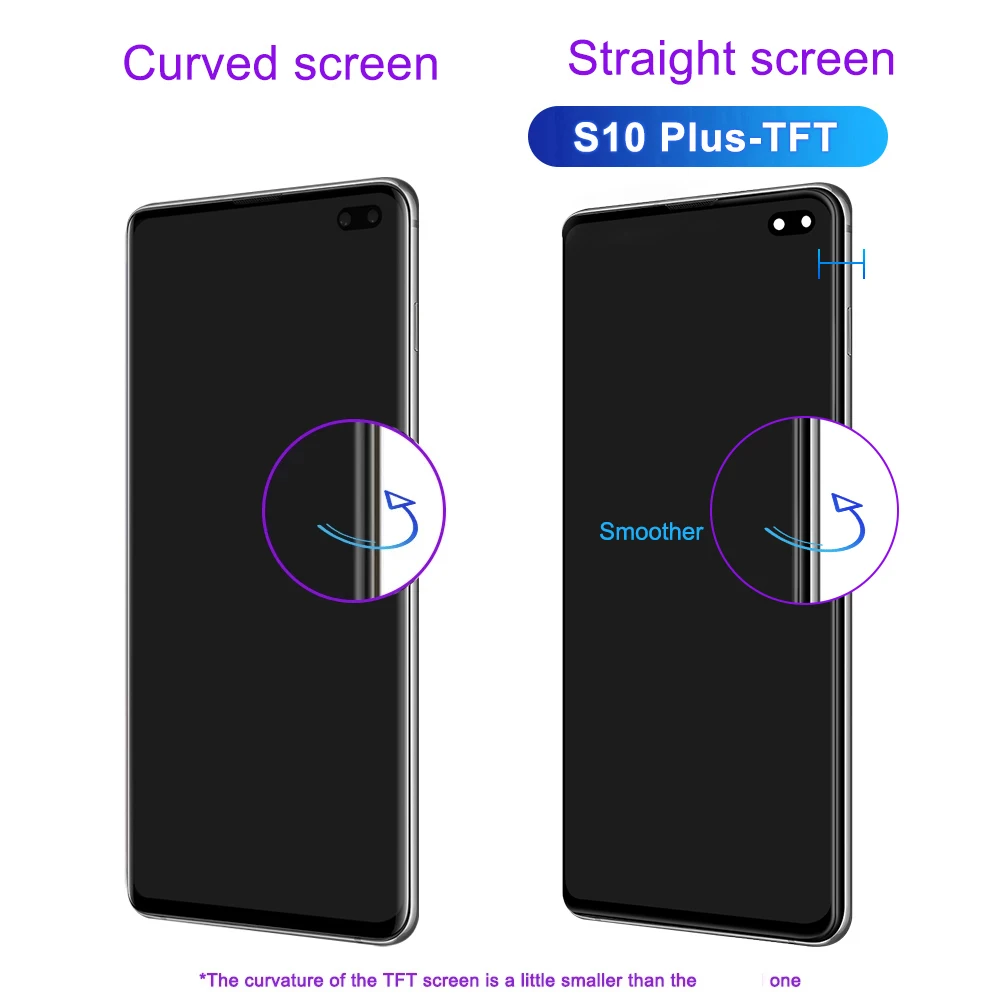 S10 Plus 6.4\'\'For Samsung Tested S10+ G975F G975U G975W G975 LCD Display Touch Screen Digitizer Assembly Replacement