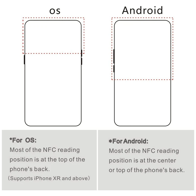 100 pz NFC Ntag216 adesivo Ntag216 Tag NFC Tag NFC 216 Tag Ntag216 schede NFC 13.56Mhz NFC Tag adesivi 888 byte di memoria