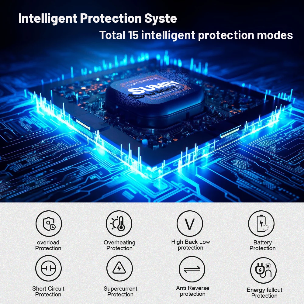 Thumbnail 4 - #48 Solar Inverters List of Top Picks