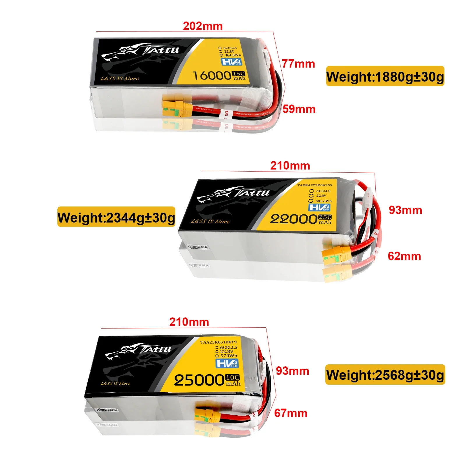 TATTU 22.2V 22.8V 25C 6S 22000mAh 25000mAh bateria Lipo dla dużego obciążenia multirotorów dron lub Quadapter dron UAV