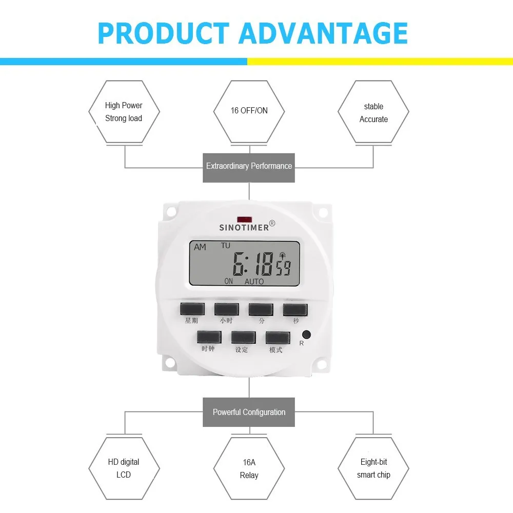 Kitchen Timer 12v DC Sinotimer TM618H-4 High Precision Electronic LCD Digital Programmable Socket Timer 6.0 Cm * 3.0 Cm * 3.0 Cm