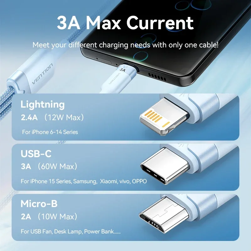 Vention 3 в 1 USB-кабель типа C для iPhone 15 14 13 12 Pro, зарядное устройство, шнур для передачи данных для iPad Pro, Samsung, Xiaomi, Huawei, кабель Micro USB