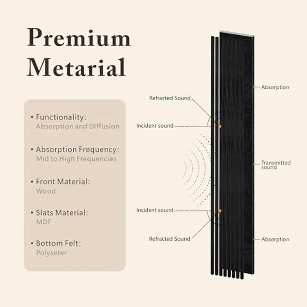 แผ่นไม้ผนัง2แพ็ค94.48 "x 11.02" x 0.82 "การตกแต่งภายใน3D การดูดซับเสียงอะคูสติกออกแบบศิลปะติดตั้งง่าย