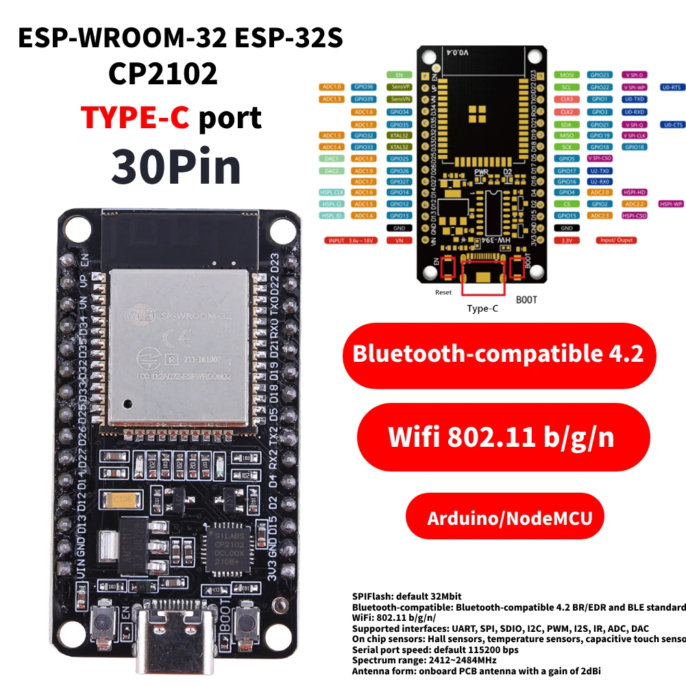 ESP32 Dev Board: La Mejor Placa de Desarrollo para Proyectos IoT con WiFi y Bluetooth