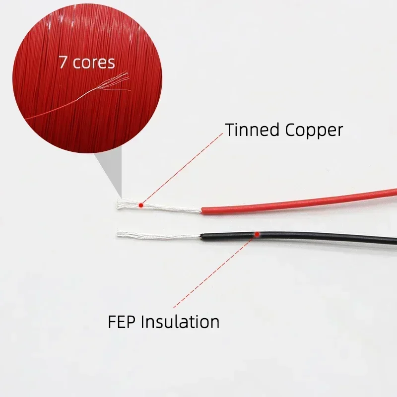 36AWG UL10064 PTFE Wires 5/10/20/30/40/50/100/200/500m Ultra Fine Micro Litz FEP Insulation Tinned Copper Wire for Soldering